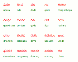 Telugu Letters Quote Images Hd Free