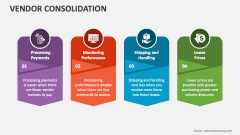 vendor consolidation powerpoint