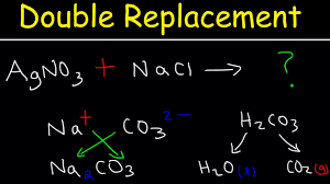 what is double replacement reaction