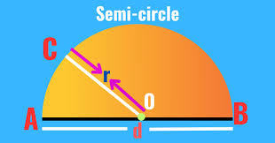 Area Of Semi Circle Education