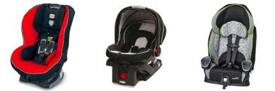 Wee Travel Baby Equipment In