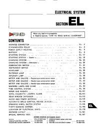 Browse the any books now and should you not have lots of time to see, you can download any ebooks on your laptop and check later. 1987 Nissan 300zx Electrical System Section El Pdf Manual 199 Pages