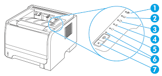 how to fix hp printer light blinking
