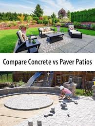 Concrete Backyard Concrete Patio Cost