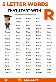 5 letter words starting with r