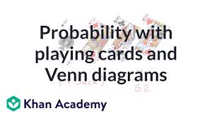 Probability With Venn Diagrams Video Khan Academy
