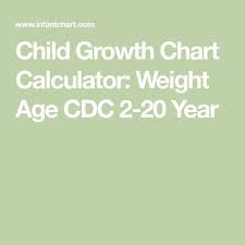 Child Growth Chart Calculator Weight Age Cdc 2 20 Year