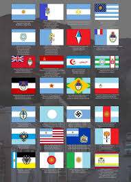 Find & download free graphic resources for argentina people. Alternative Argentine States By Egorrus00 On Deviantart Alternate History British Empire Flag Alternative