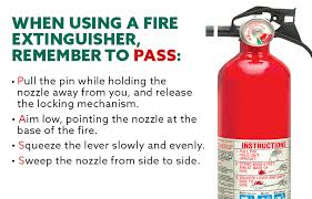 How To Use A Fire Extinguisher Using The Pass Method