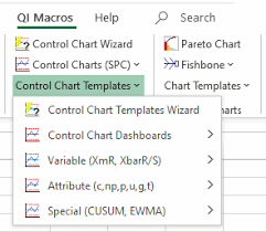 control chart template with fixed