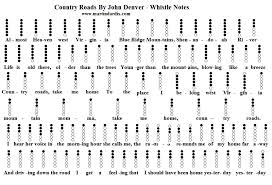 Country Roads Tin Whistle Sheet Music In 2019 Tin Whistle
