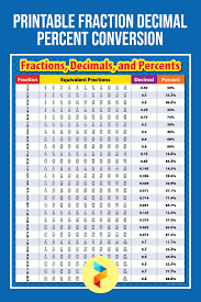 12 best printable fraction decimal