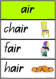 Word family worksheets help children in kindergarten quickly learn new words that have similar patterns. Word Families