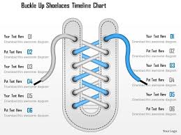 1114 Buckle Up Shoelaces Timeline Chart Powerpoint