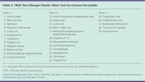 Diagnosis And Management Of Contact Dermatitis American