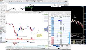 Best Forex Trading Software For Mac