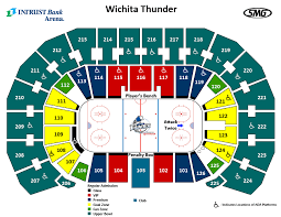 Wichita Thunder The Gold Cap Experience
