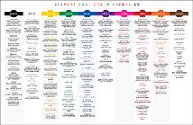 International Color Symbolisms Chart