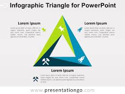 Infographic Triangle For Powerpoint Powerpoint Design