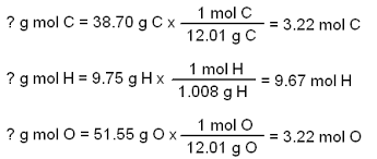 emperical versus molecular formulas