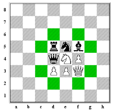 Chess Corner Chess Tutorial The Knight