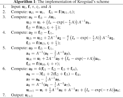 Exponential Runge Kutta Method For Two