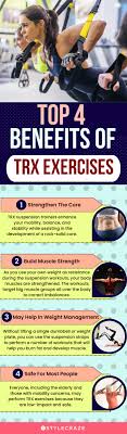7 best trx exercises to build full body