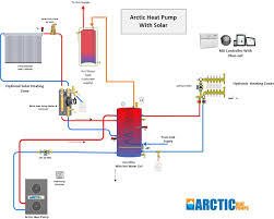 • fluid flow and pressure loss. Air Source Heat Pump And Solar Water Heating Combined