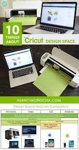 Follow the prompts to set up your machine. 10 Things About Cricut Design Space 10 Cosas Sobre Cricut Ds Cricut Design Design Cricut