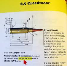 6 5 Creedmoor Barrel Length Muzzle Velocity