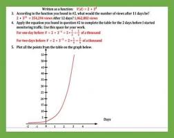 Graphing An Exponential Function