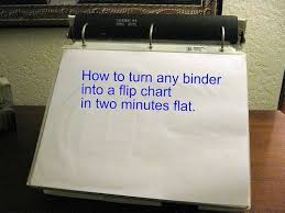 make a binder into a flipchart flip