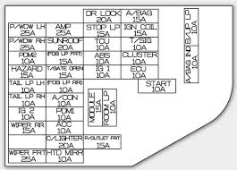 1999 isuzu npr fuse box diagram. Yt 2366 2012 Kia Soul Fuse Diagram Wiring Diagram