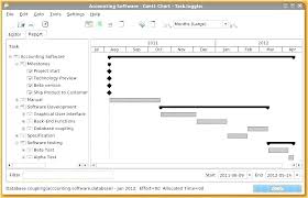 Timeline Chart Template Excel Chart Template Free Office