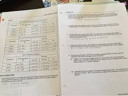 data in table to calculate the percent