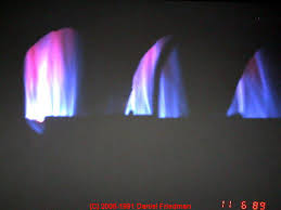 Blueray Theory Blue Flames Efficient Oil Or Gas Fuel