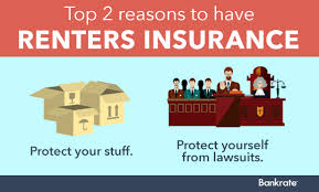 First things first, you probably want to know what exactly renter's insurance covers. Renter S Insurance Castle Insurance