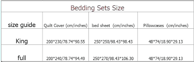 Queen Flat Sheet Size In Inches Avalonit Net