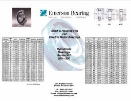 69 Perspicuous Emerson Electric Motor Cross Reference Chart