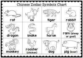 Chinese New Year 2019 Coloring Pages And Activities Year Of