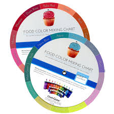 Chefmaster Color Mixing Chart Ck Products
