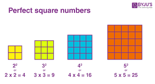 perfect squares definition list