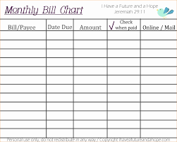 Expense And Profit Spreadsheet For Fresh Monthly Expenses