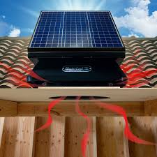 roof mount solar fans energy
