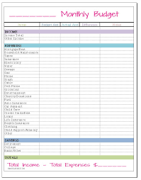 Free Monthly Budget Template Frugal Fanatic