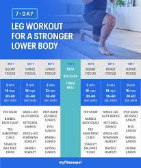 leg workout for a stronger lower body