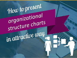 How To Present Organizational Structure Attractively