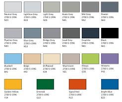 Bayside Epoxy Flooring Colour Range