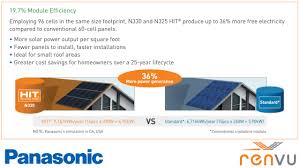 Panasonic Hit N325 N330 High Efficiency Solar Panel Renvu Youtube