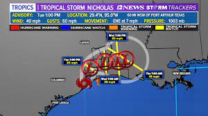 LOOP: Tracking Tropical Storm Nicholas ...